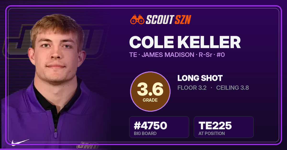 Share card for Cole Keller