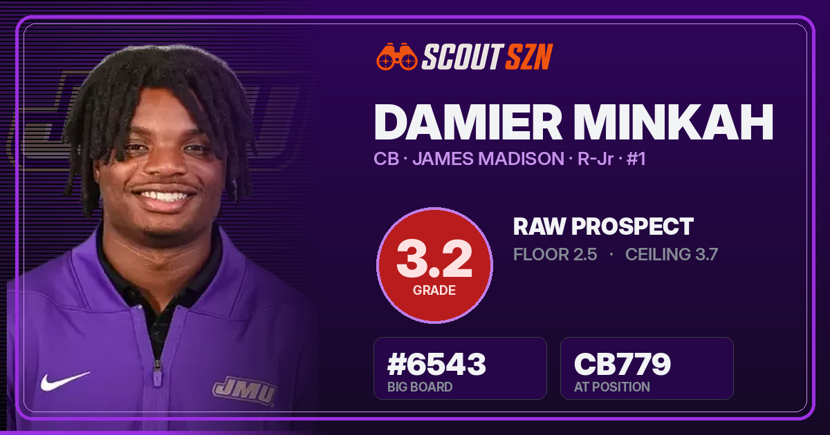 Share card for Damier Minkah