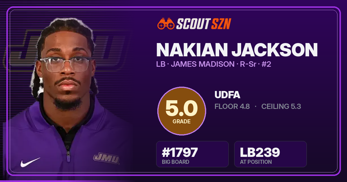 Share card for Nakian Jackson