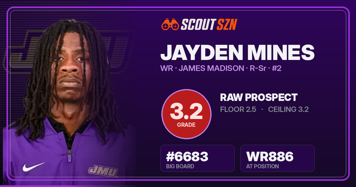 Share card for Jayden Mines