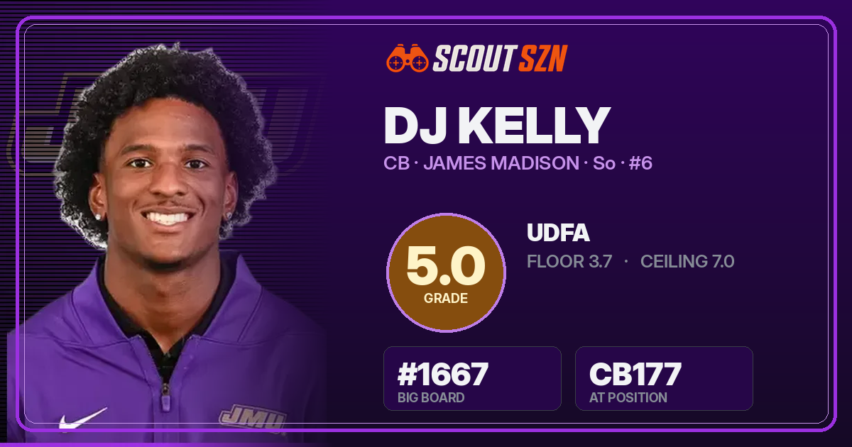 Share card for DJ Kelly