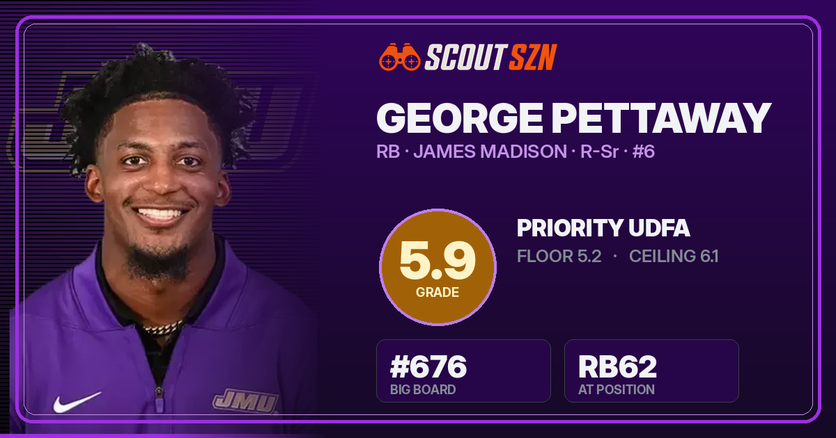 Share card for George Pettaway