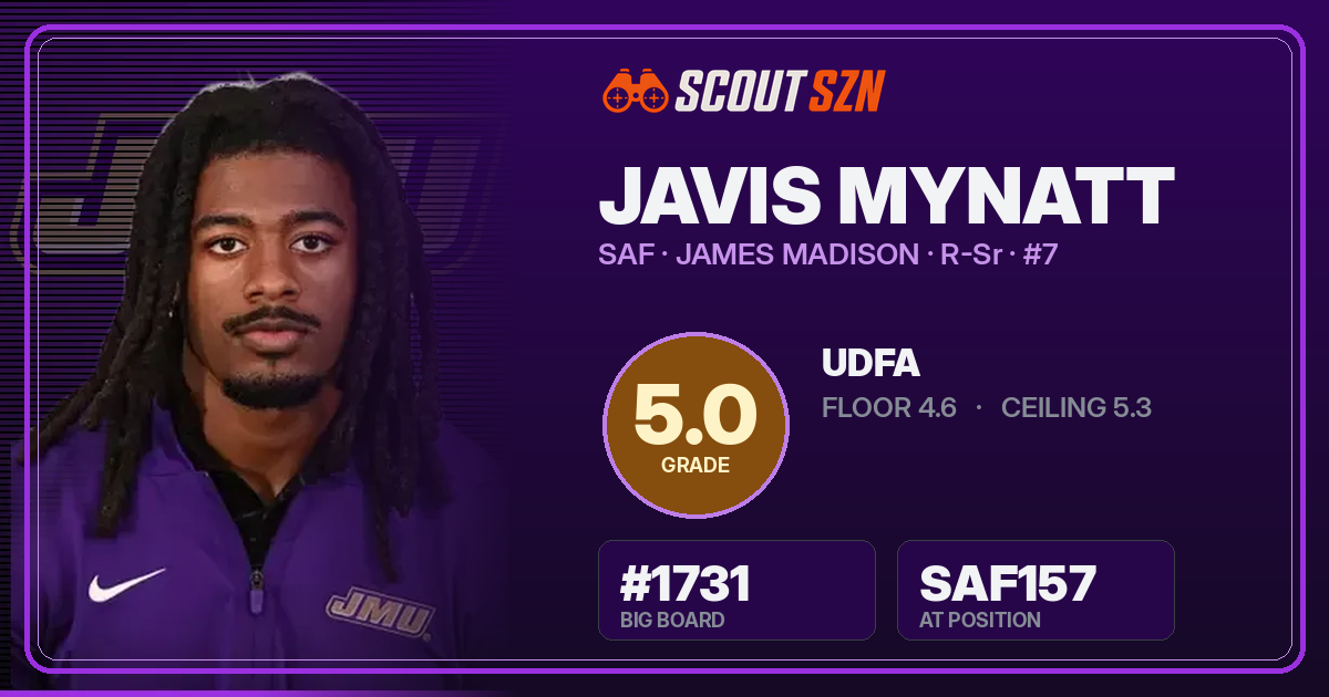 Share card for Javis Mynatt