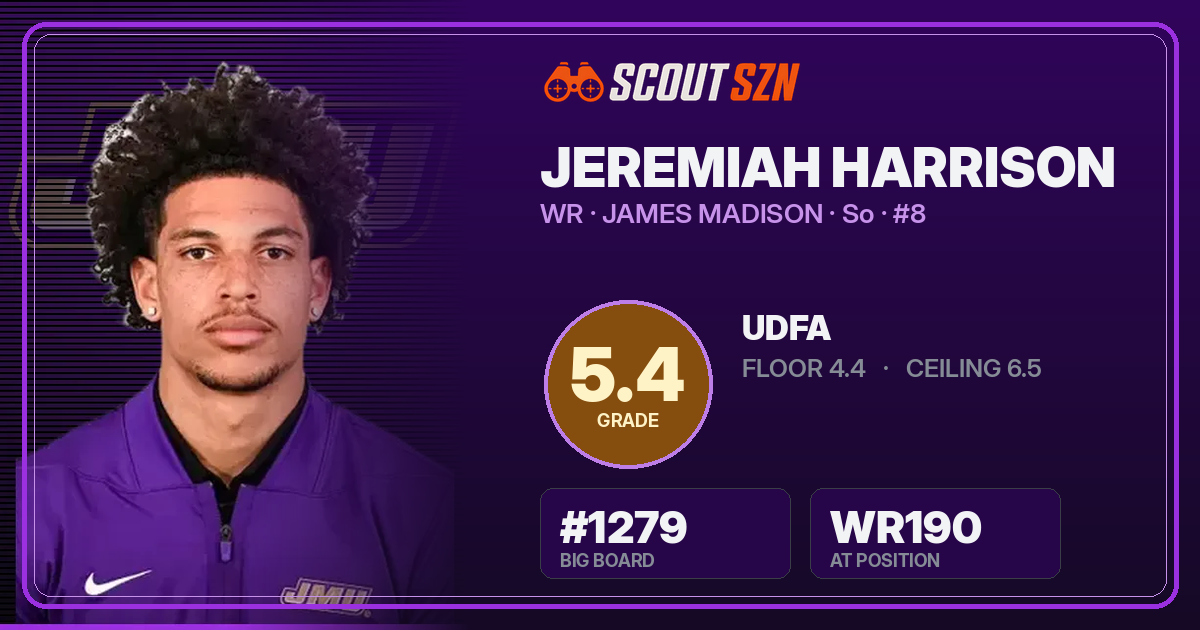 Share card for Jeremiah Harrison