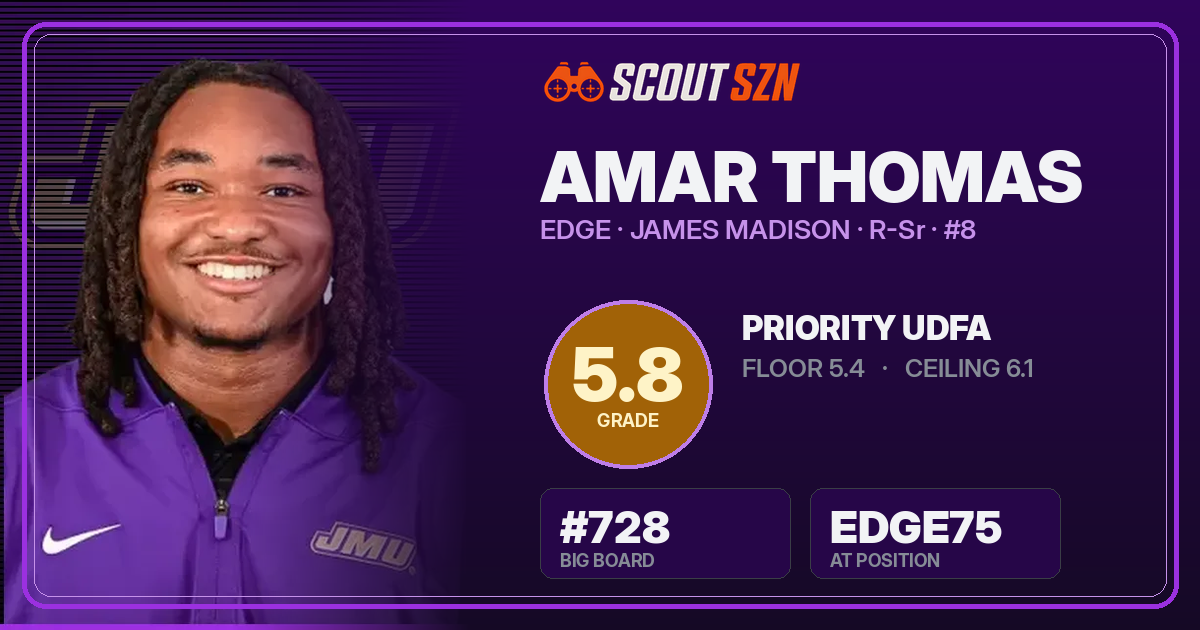 Share card for Amar Thomas