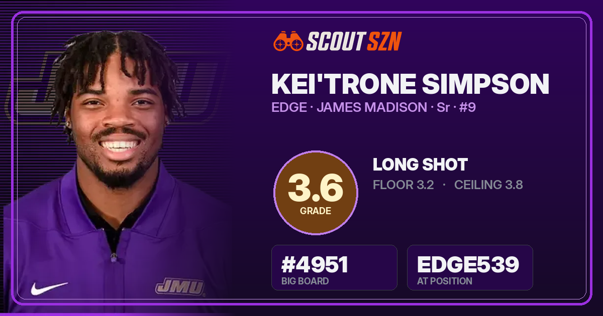 Share card for Kei'Trone Simpson