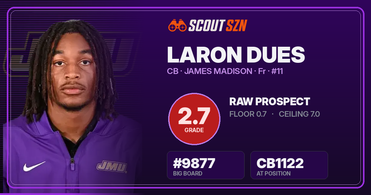 Share card for LaRon Dues