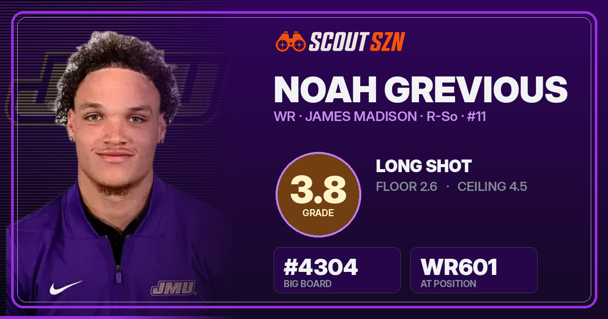 Share card for Noah Grevious