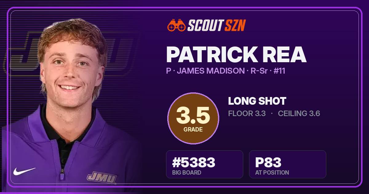 Share card for Patrick Rea