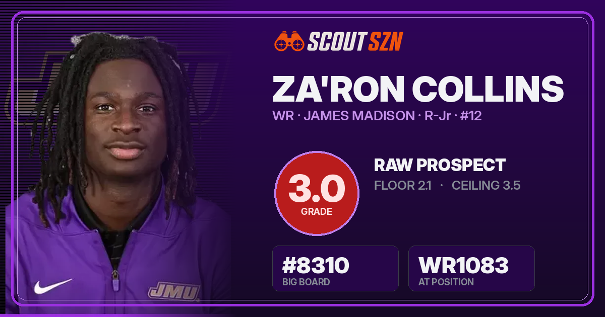 Share card for Za'Ron Collins