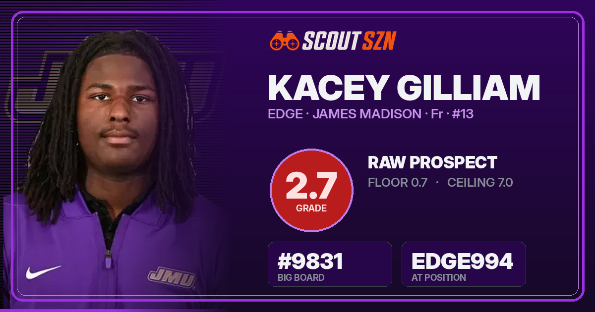 Share card for Kacey Gilliam