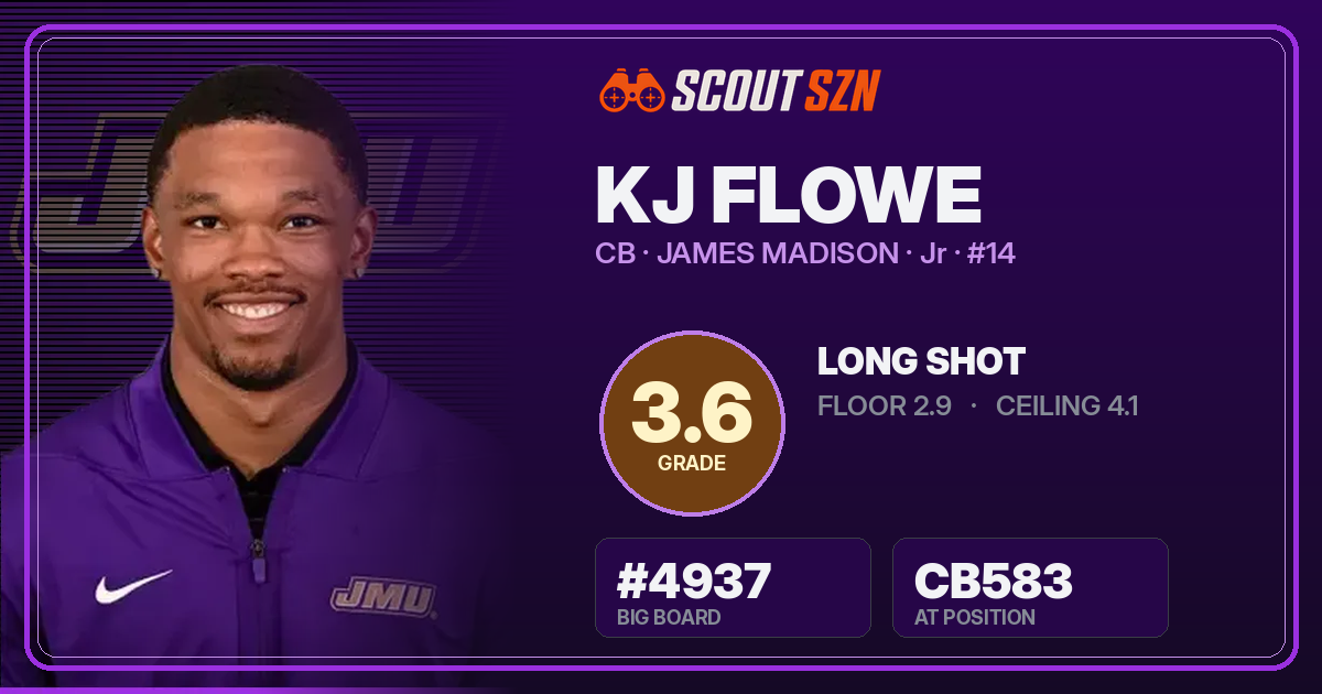 Share card for KJ Flowe