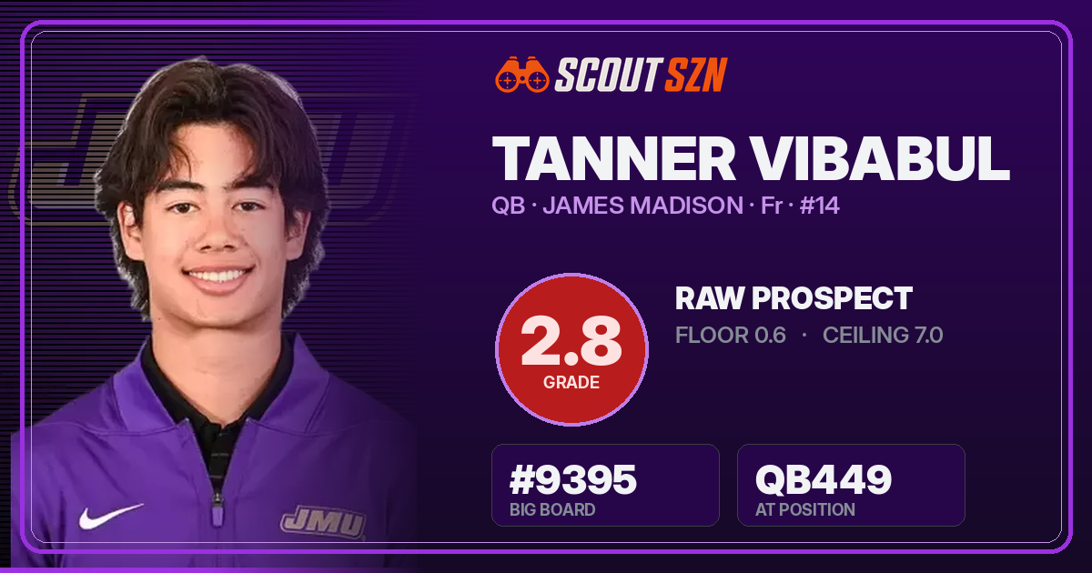 Share card for Tanner Vibabul