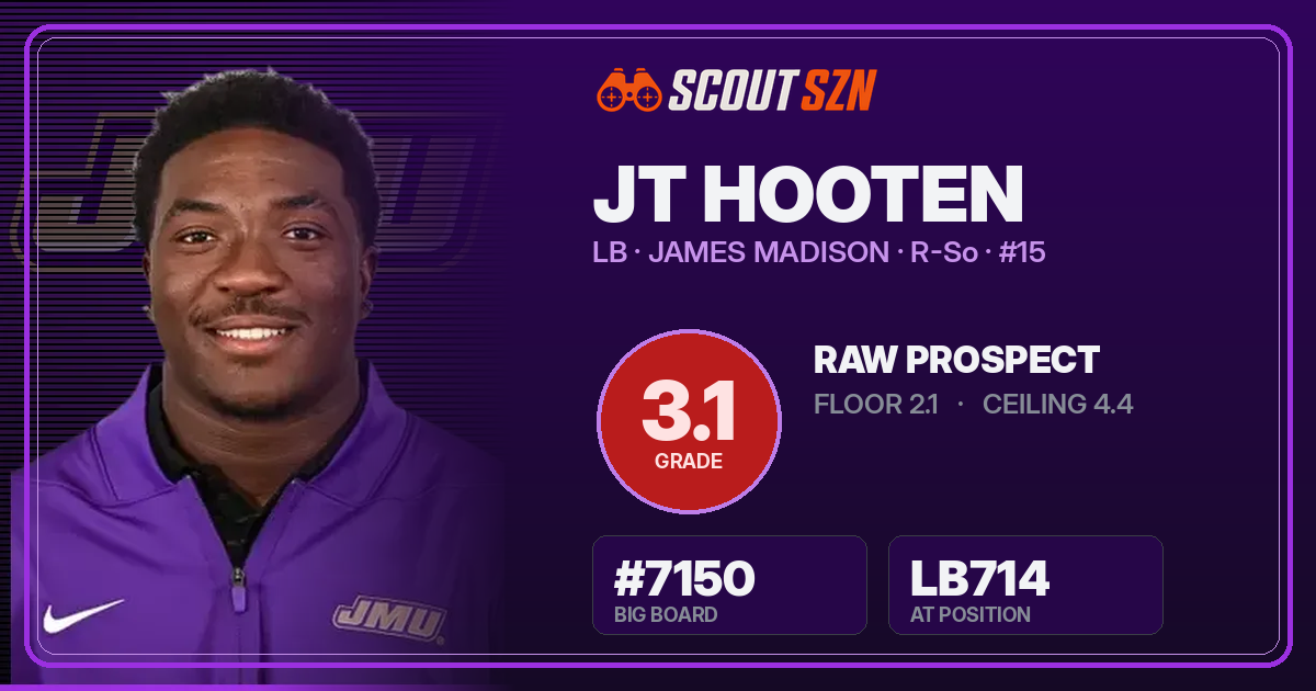 Share card for JT Hooten