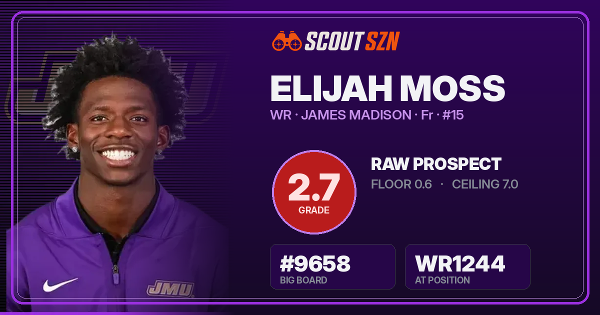 Share card for Elijah Moss
