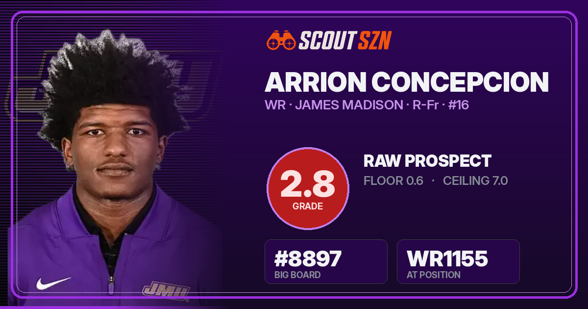 Share card for Arrion Concepcion
