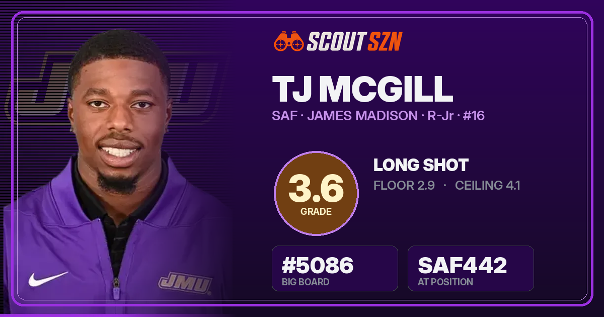 Share card for TJ McGill