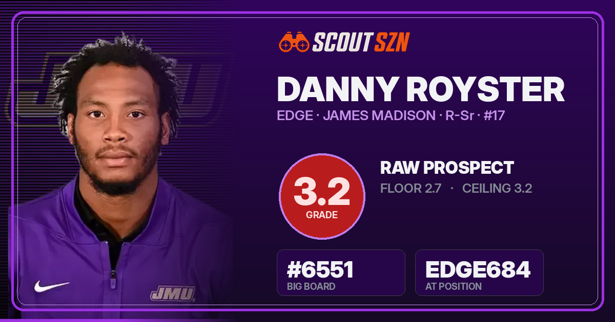 Share card for Danny Royster