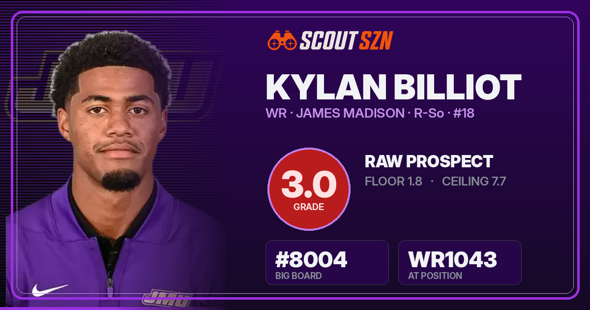Share card for Kylan Billiot