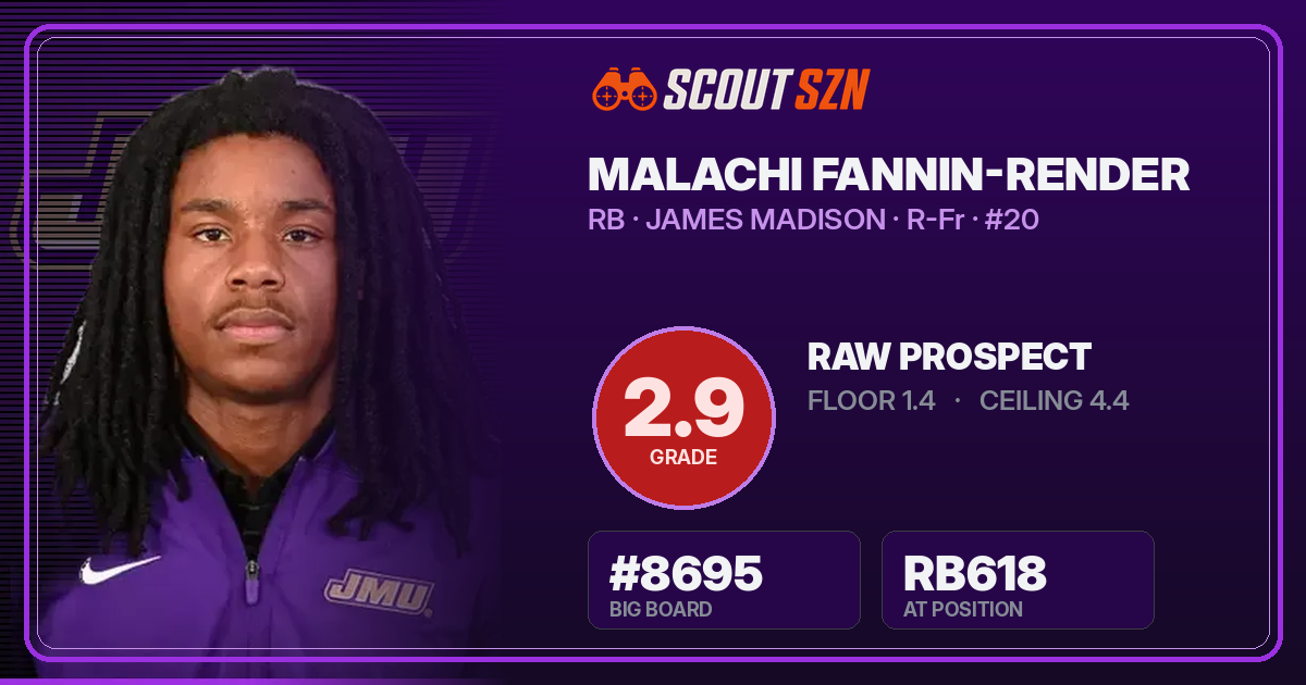 Share card for Malachi Fannin-Render