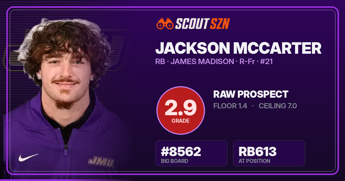 Share card for Jackson McCarter