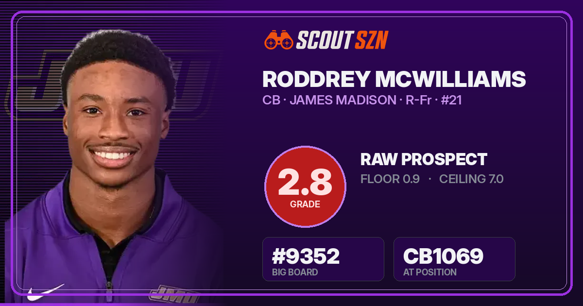 Share card for Roddrey McWilliams