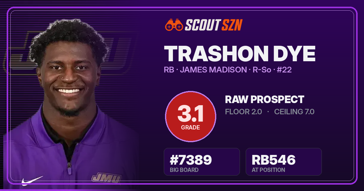 Share card for Trashon Dye