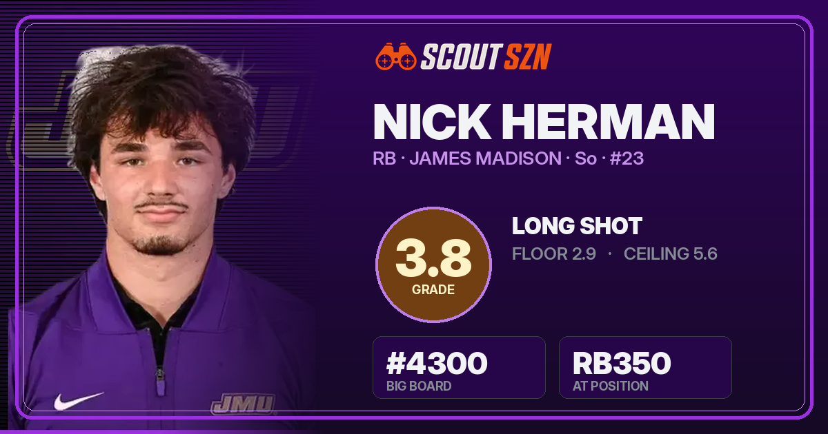 Share card for Nick Herman