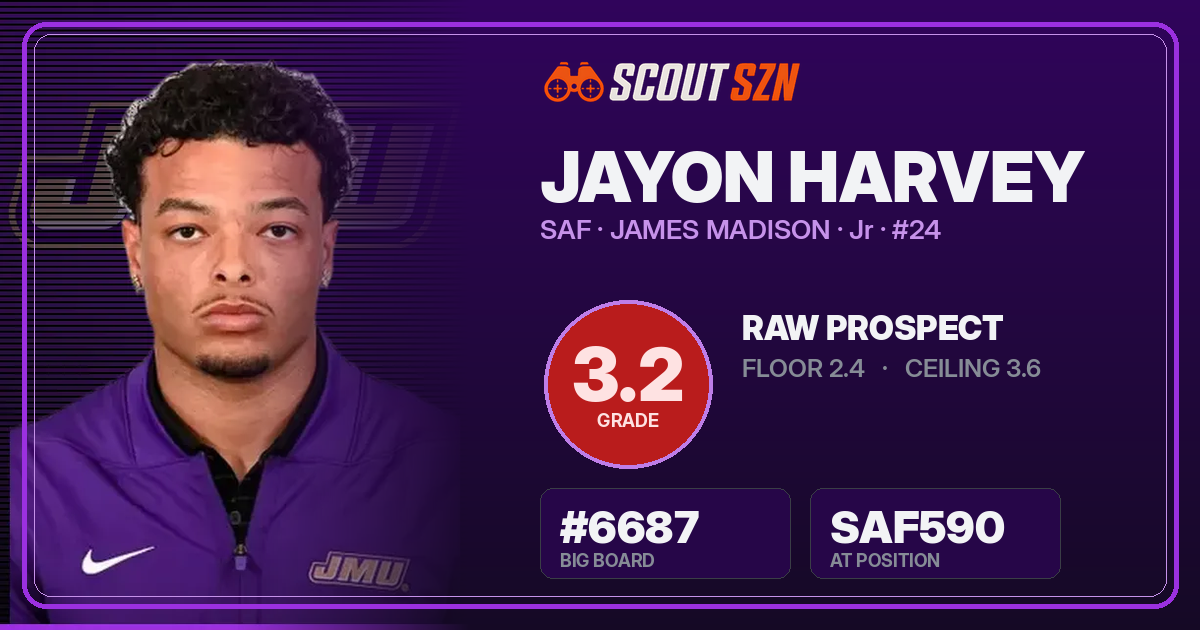 Share card for Jayon Harvey