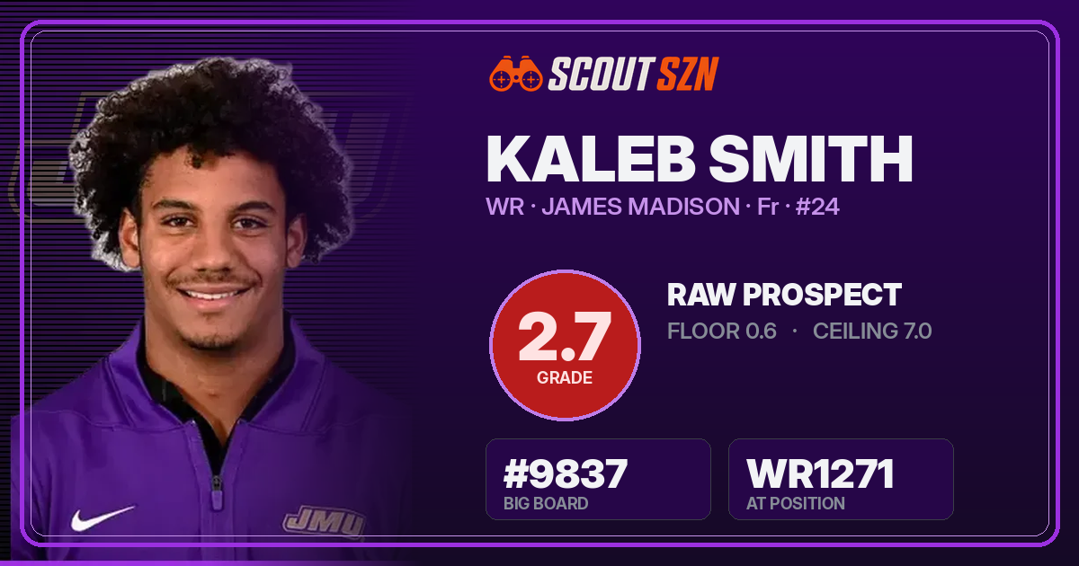 Share card for Kaleb Smith