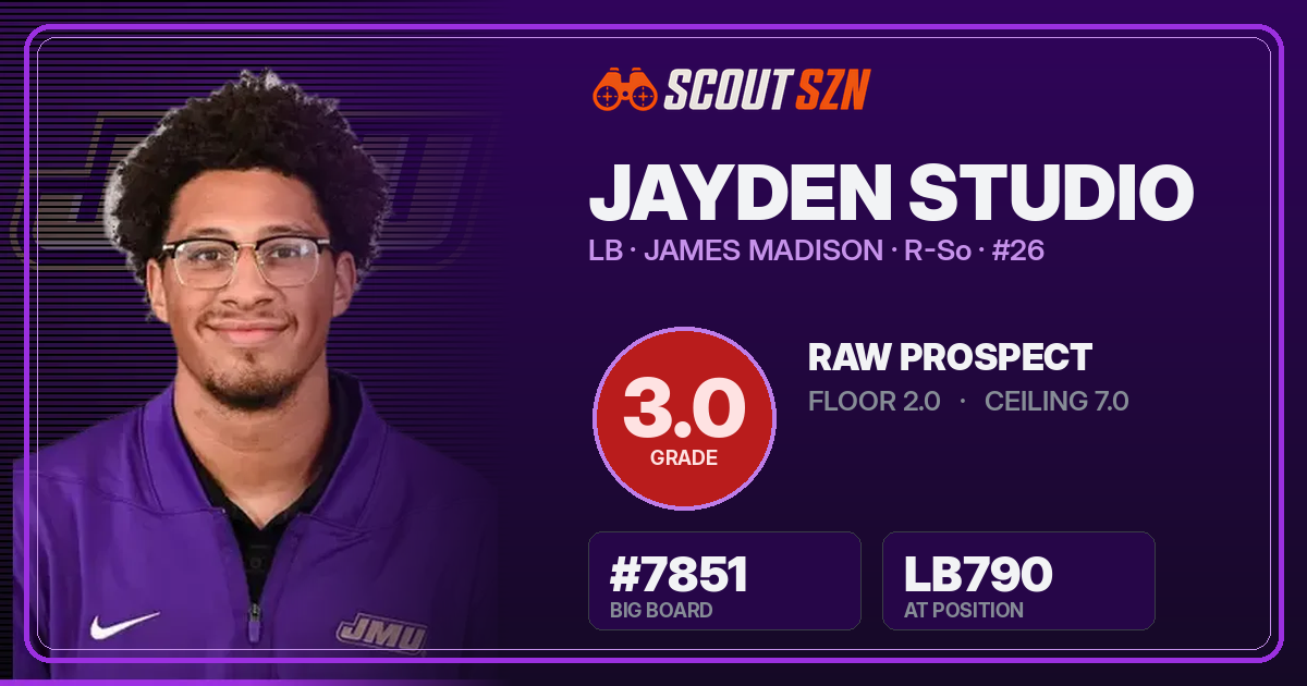Share card for Jayden Studio