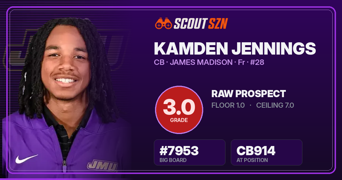 Share card for Kamden Jennings