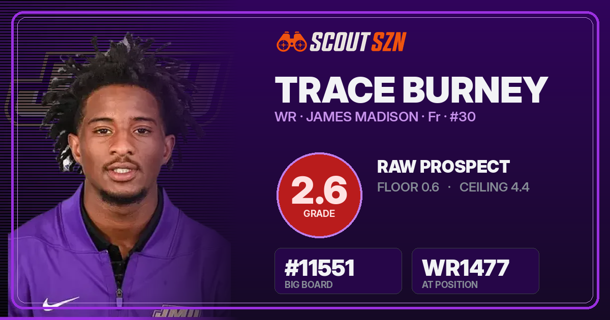 Share card for Trace Burney