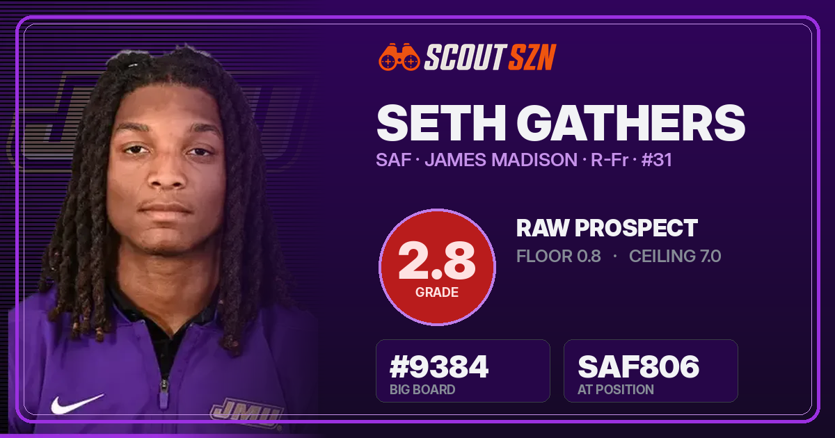 Share card for Seth Gathers