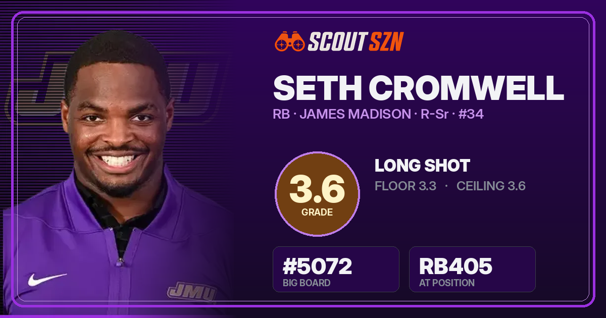 Share card for Seth Cromwell