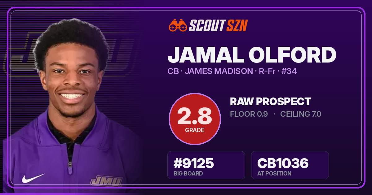 Share card for Jamal Olford