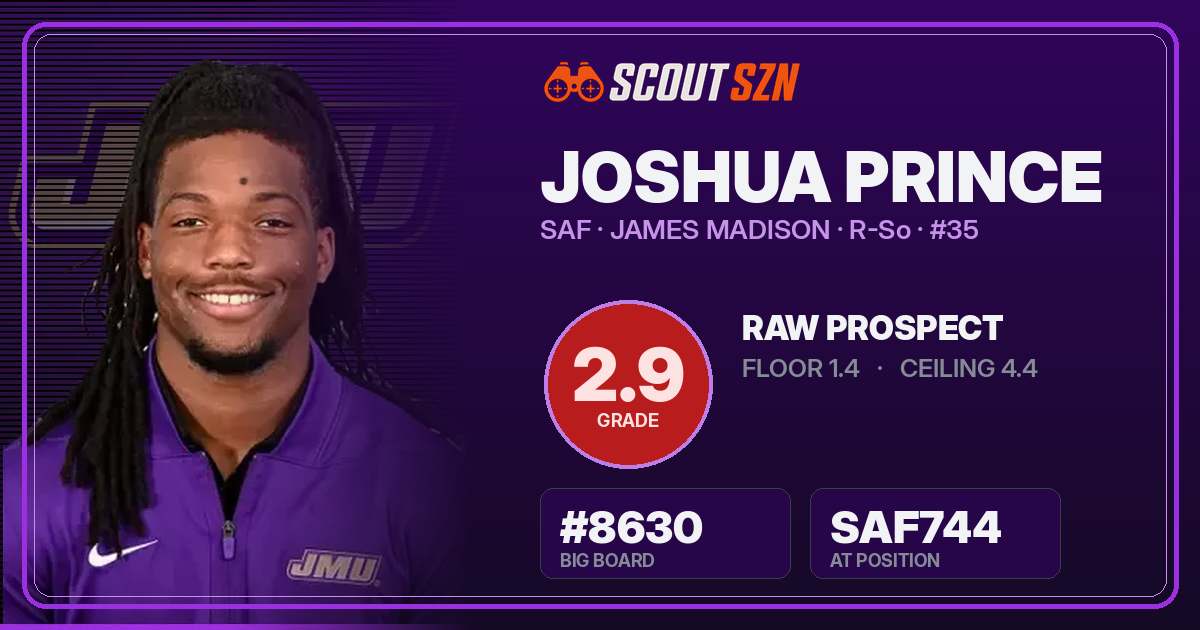 Share card for Joshua Prince