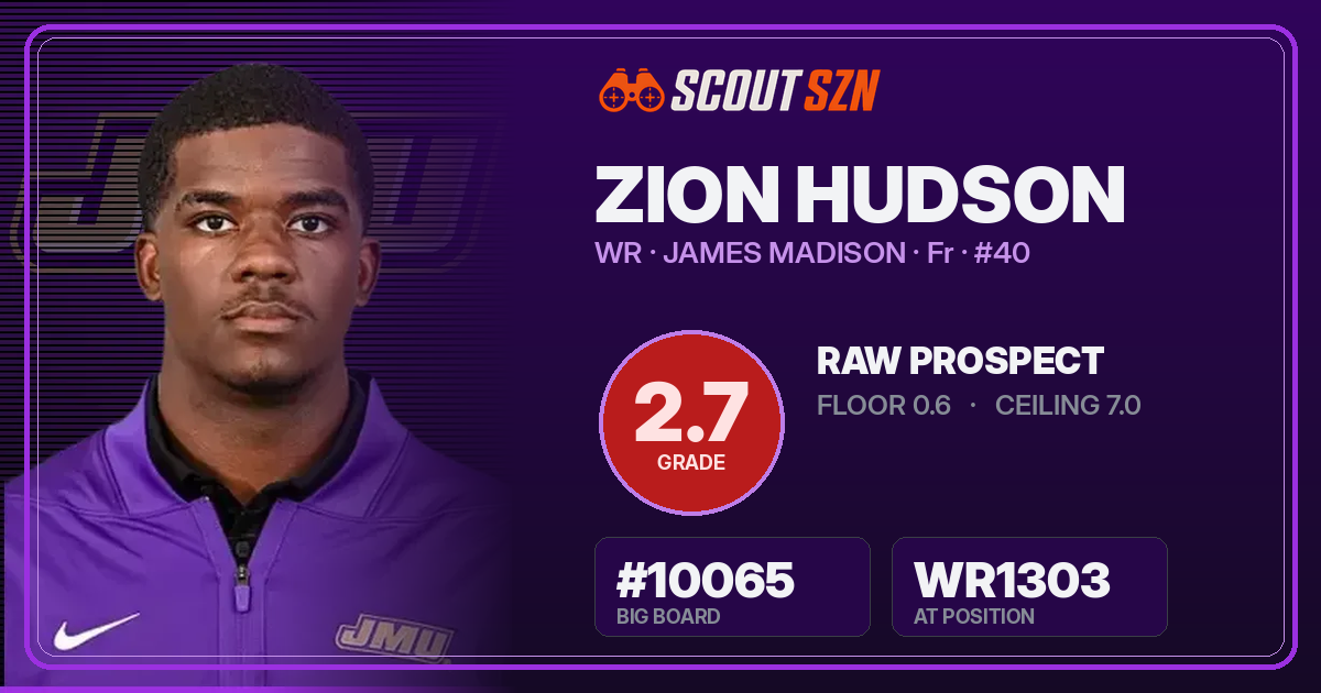 Share card for Zion Hudson