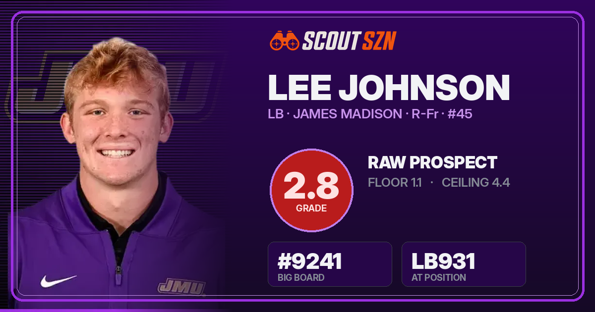 Share card for Lee Johnson
