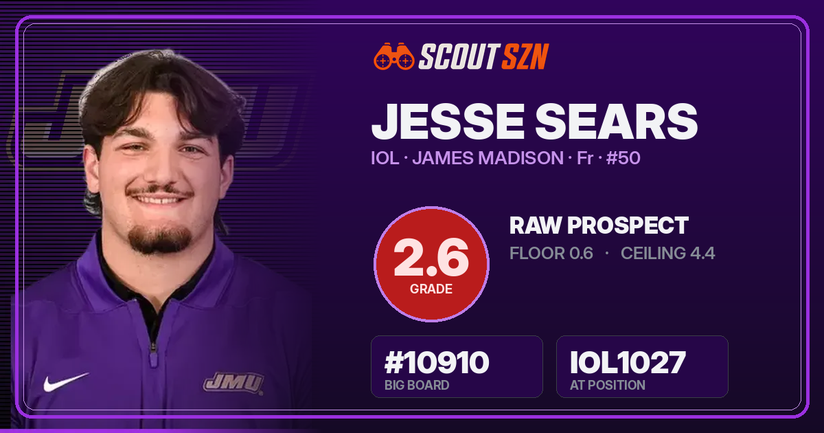 Share card for Jesse Sears