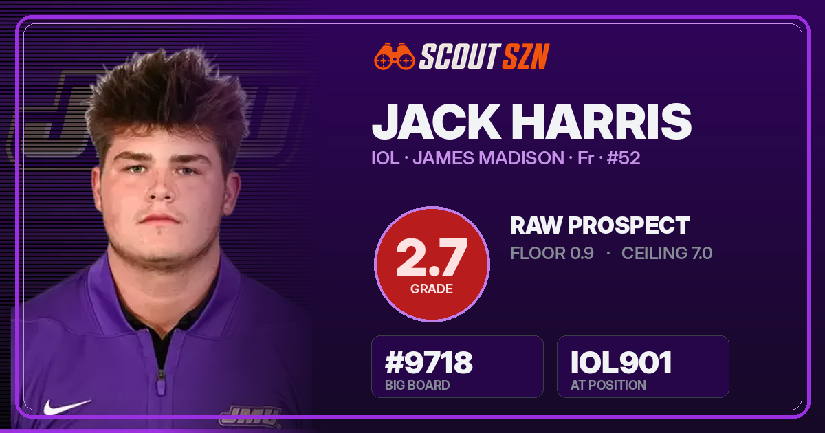 Share card for Jack Harris