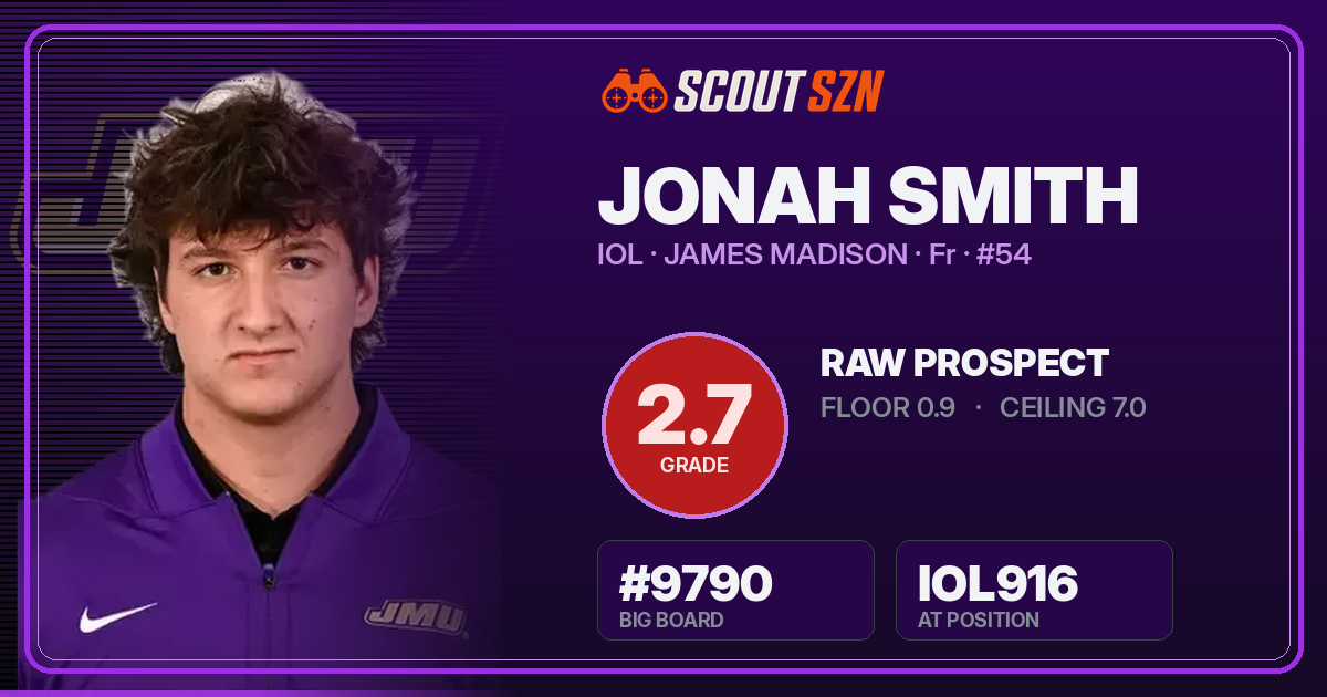 Share card for Jonah Smith