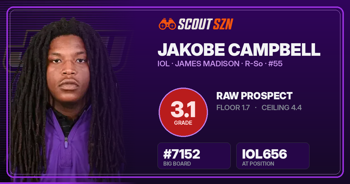 Share card for JaKobe Campbell