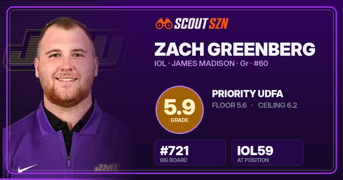 Share card for Zach Greenberg