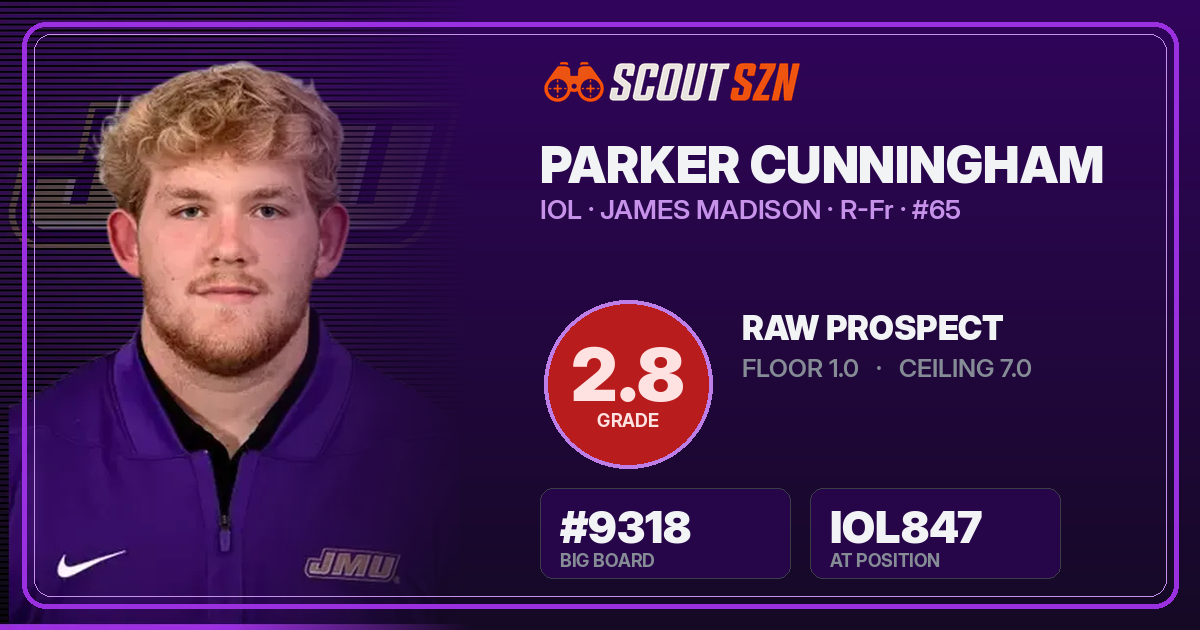 Share card for Parker Cunningham