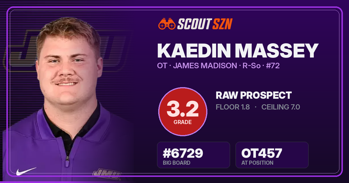 Share card for Kaedin Massey