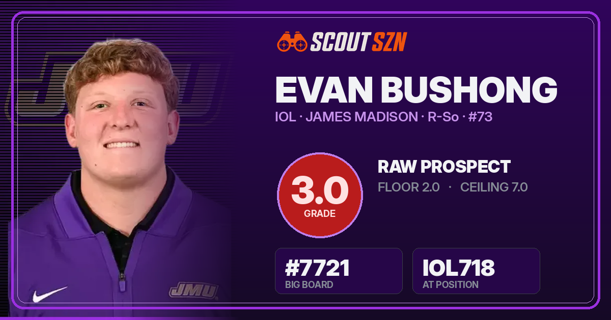 Share card for Evan Bushong