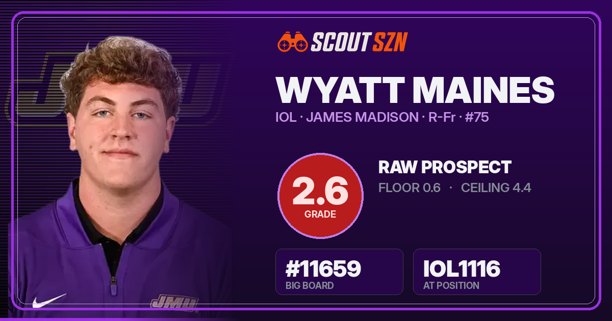 Share card for Wyatt Maines