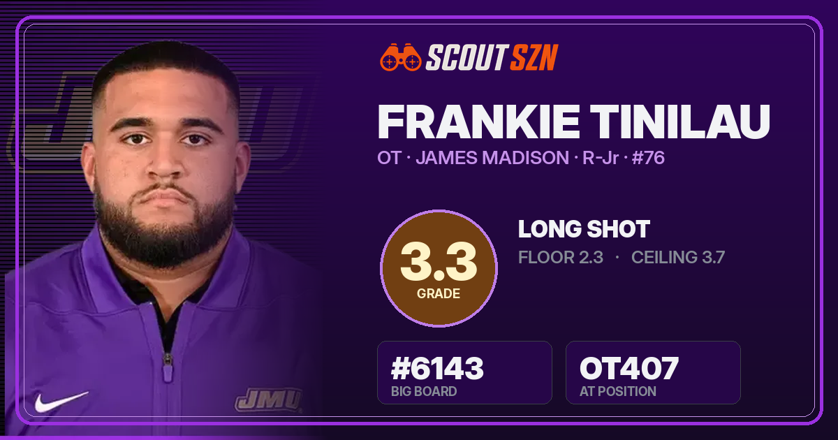 Share card for Frankie Tinilau