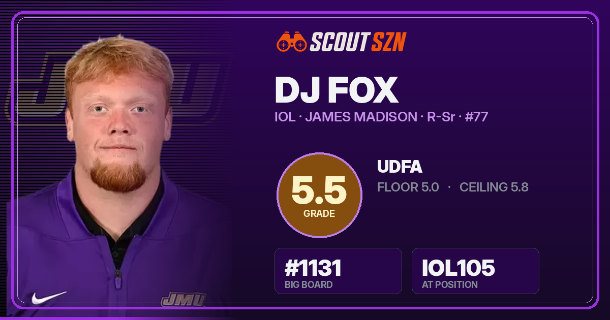 Share card for DJ Fox